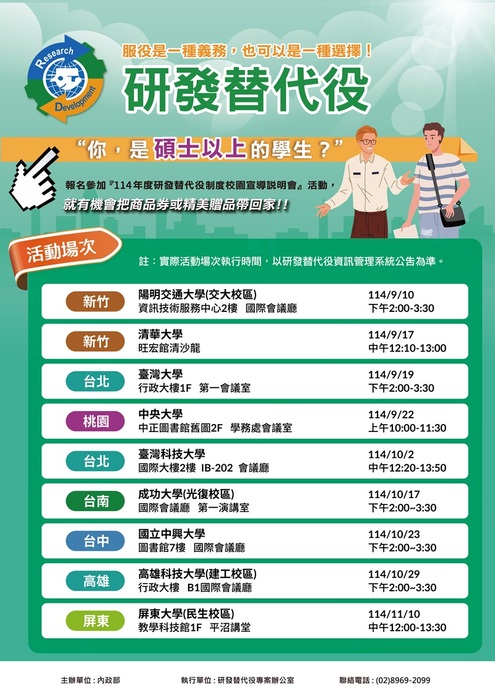 役政》114年研發替代役校園宣導說明會(9/10-11/10)圖片