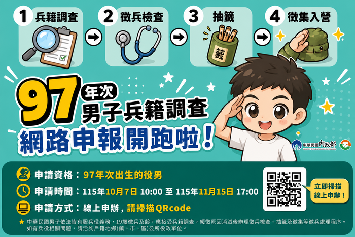 役政》97年次徵兵及齡男子兵籍調查線上申報作業(10/7-11/15)🔔圖片